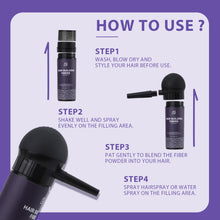 Hair Fiber And Styling Suit