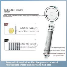 Pressurized Chlorine Removal And Skincare Shower Nozzle